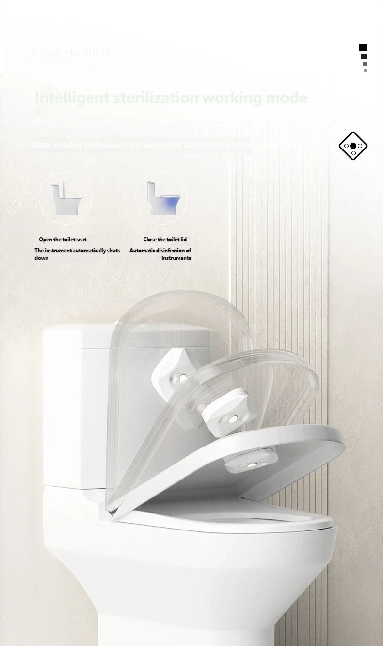 HOTU UVC Toilet Sanitizer Light