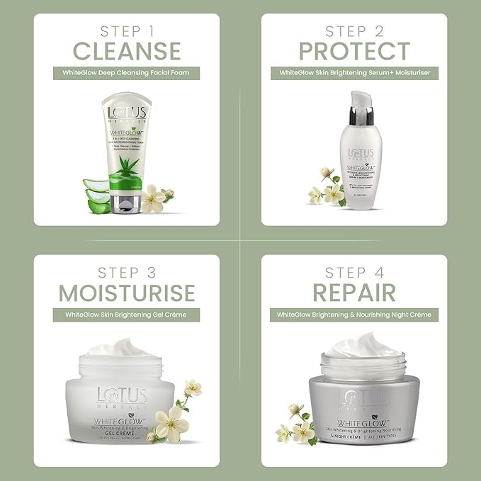 Lotus Herbals WhiteGlow Skin Whitening & Brightening Gel Crème SPF 25 | PA+++ – All Skin Types - Ethereal soul Collections