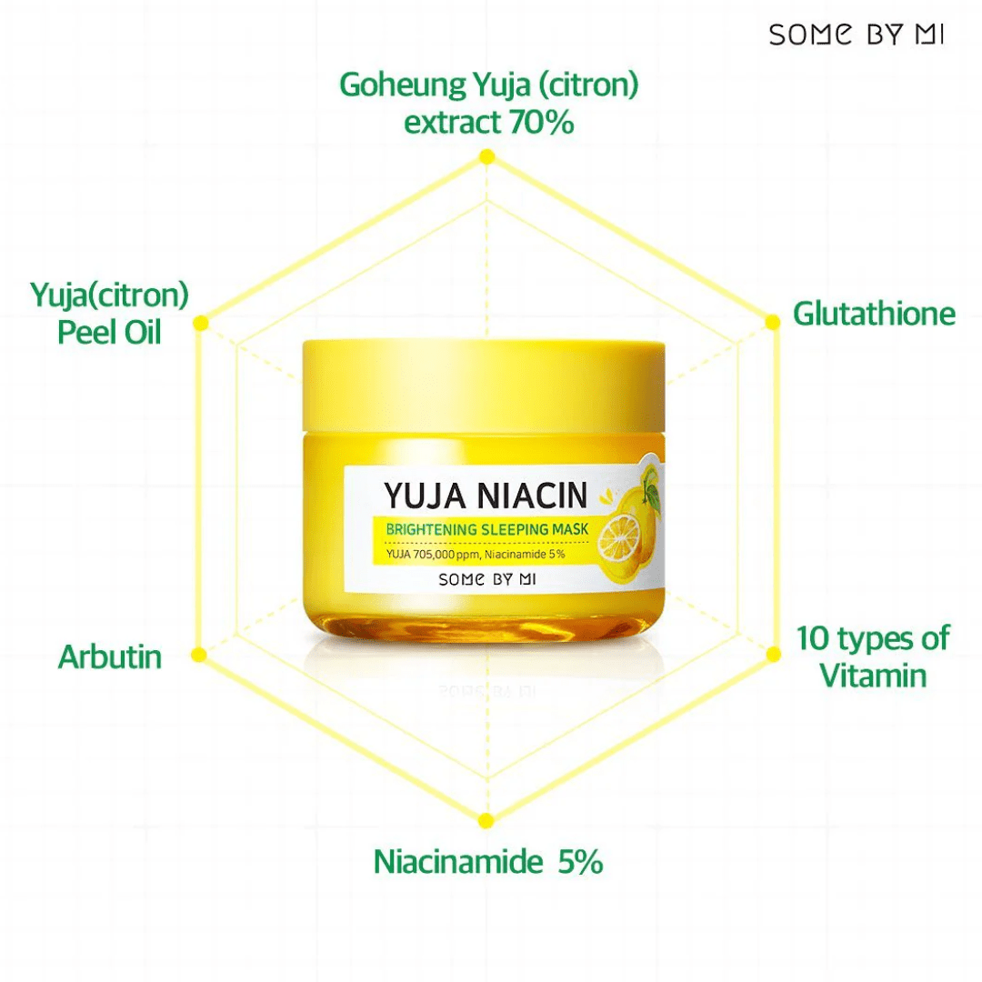 Yuja Niacin Brightening Sleeping Mask - Ethereal soul Collections