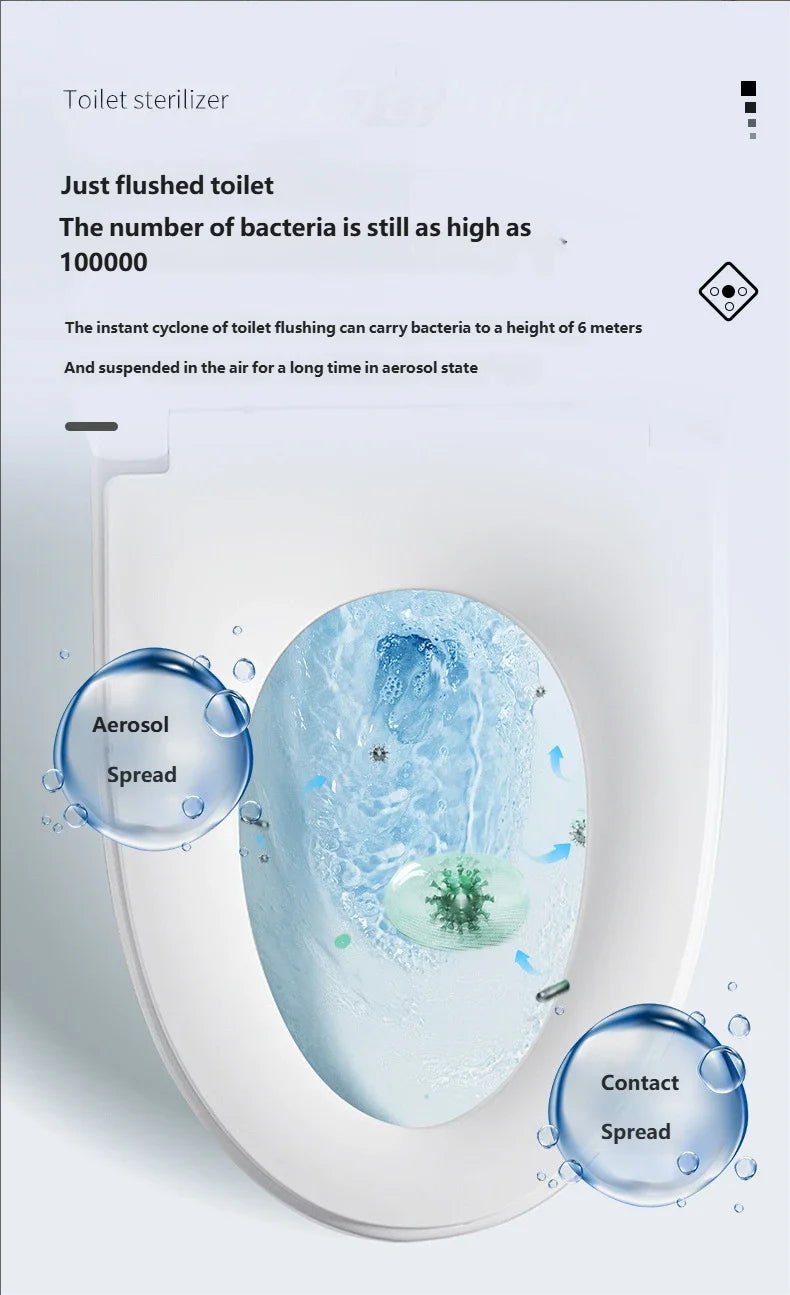 HOTU UVC Toilet Sanitizer Light