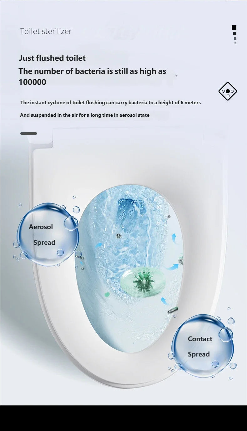 HOTU UVC Toilet Sanitizer Light
