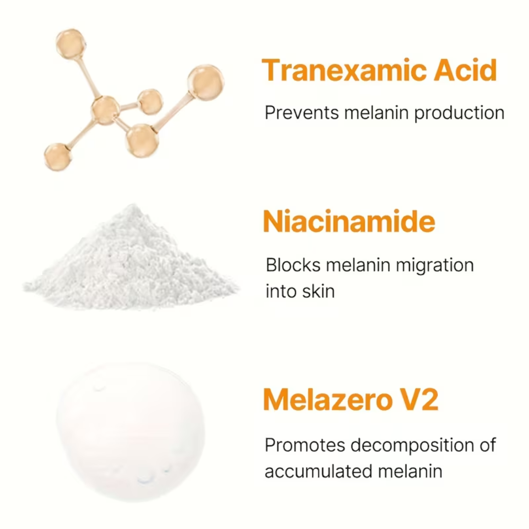 Pore + Dark Spot Cream – Tranexamic Acid & Niacinamide Face Cream (50ml)