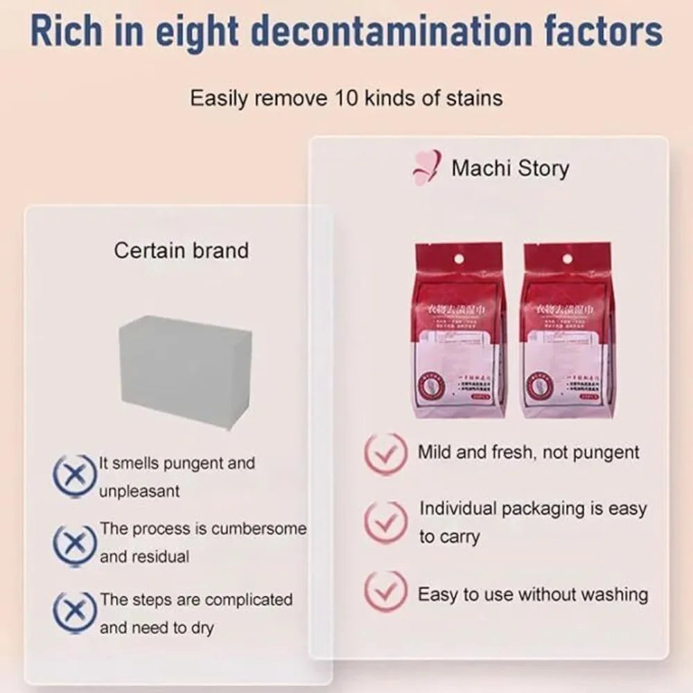 Portable Stain Removal Wipes – Instant Fabric Cleaner (Lavender Fragrance)