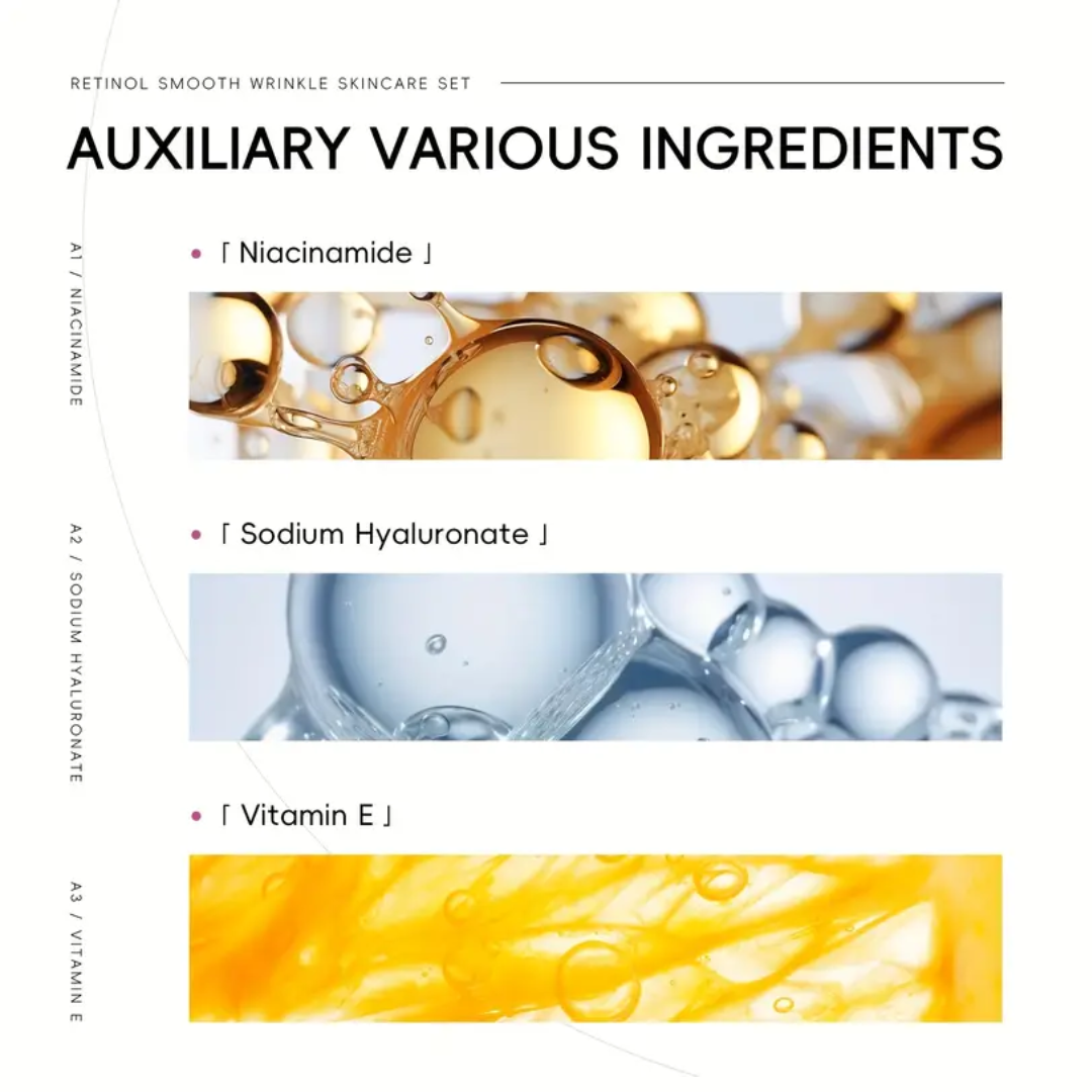 Quiyum Retinol Smooth Wrinkle Skincare Set – 3-in-1 Anti-Aging Set (Moisturizer, Serum & Eye Cream)