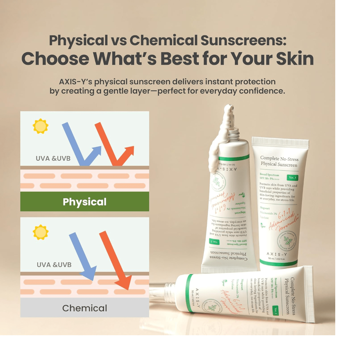 AXIS - Y Dark Spot Correcting Glow Serum – 50 ml - Ethereal soul Collections