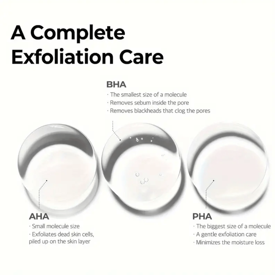 LIFEBEAUTYR Acne Renewing Serum – 60g - Ethereal soul Collections