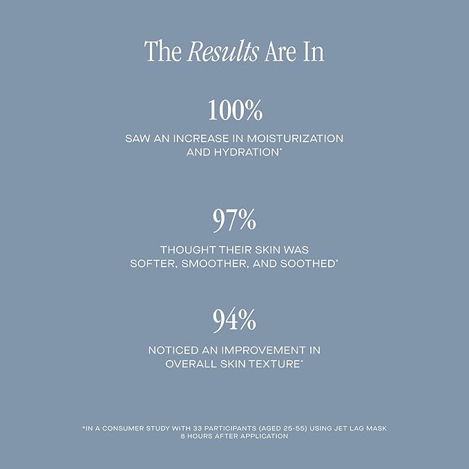 Summer Fridays Jet Lag Mask – Hydrating & Reviving Face Mask (64g / 2.25 oz) - Ethereal soul Collections