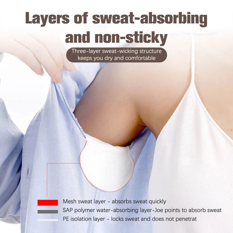 Underarm Sweat Pads – 10PCS Disposable Anti-Sweat & Odor Absorbent Pads