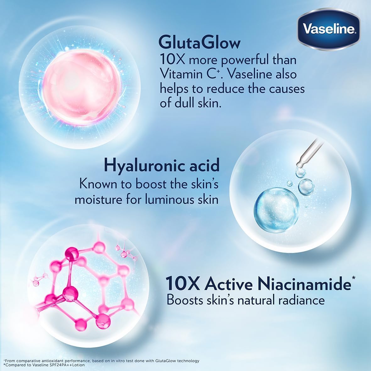 Vaseline Gluta - Hya Dewy Radiance Serum - In - Lotion – 200ml - Ethereal soul Collections